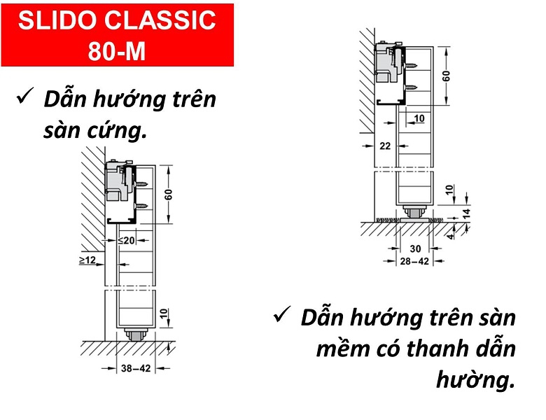 Phụ kiện cửa lùa hafele 80-M 940.59.008 cửa rộng 1.1m gắn âm vào cửa